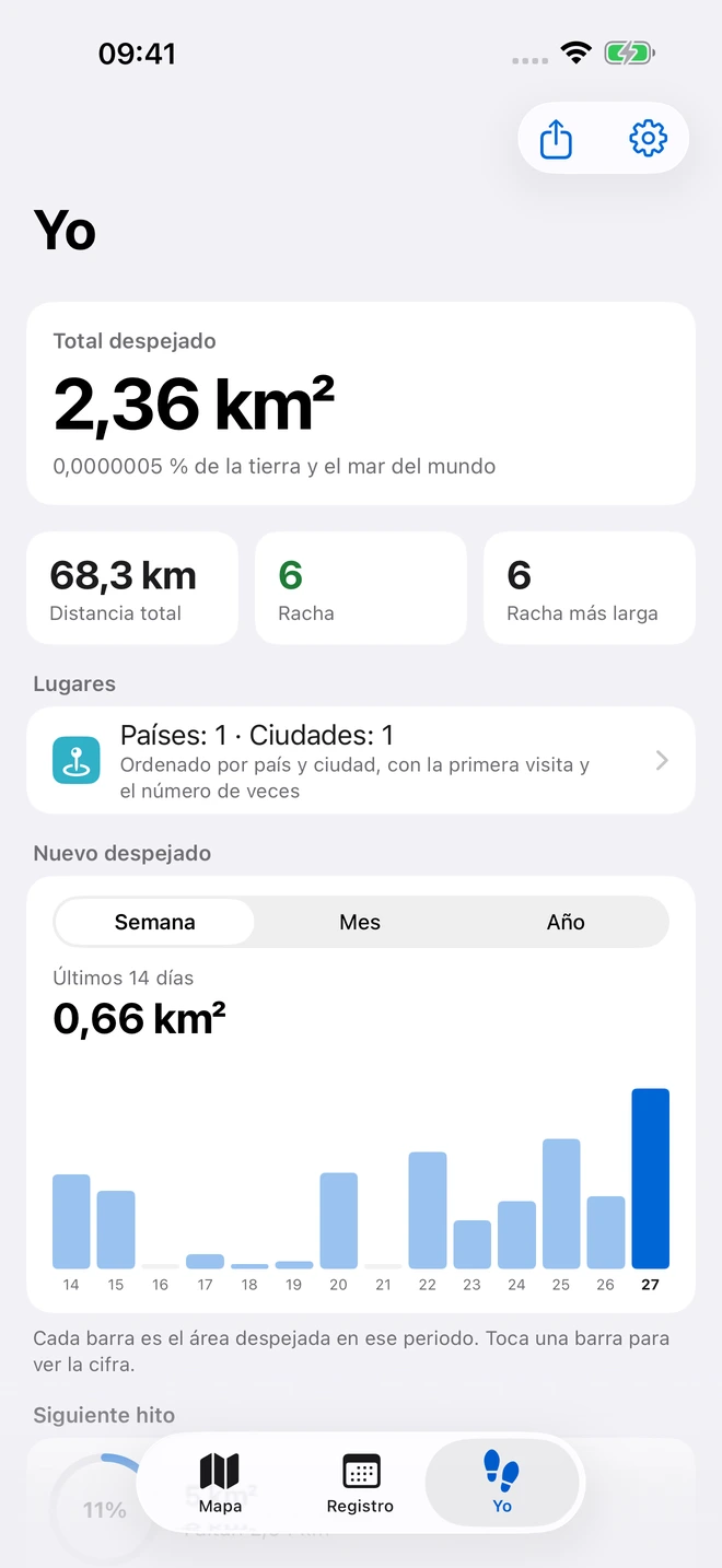 Tu mundo, paso a paso
