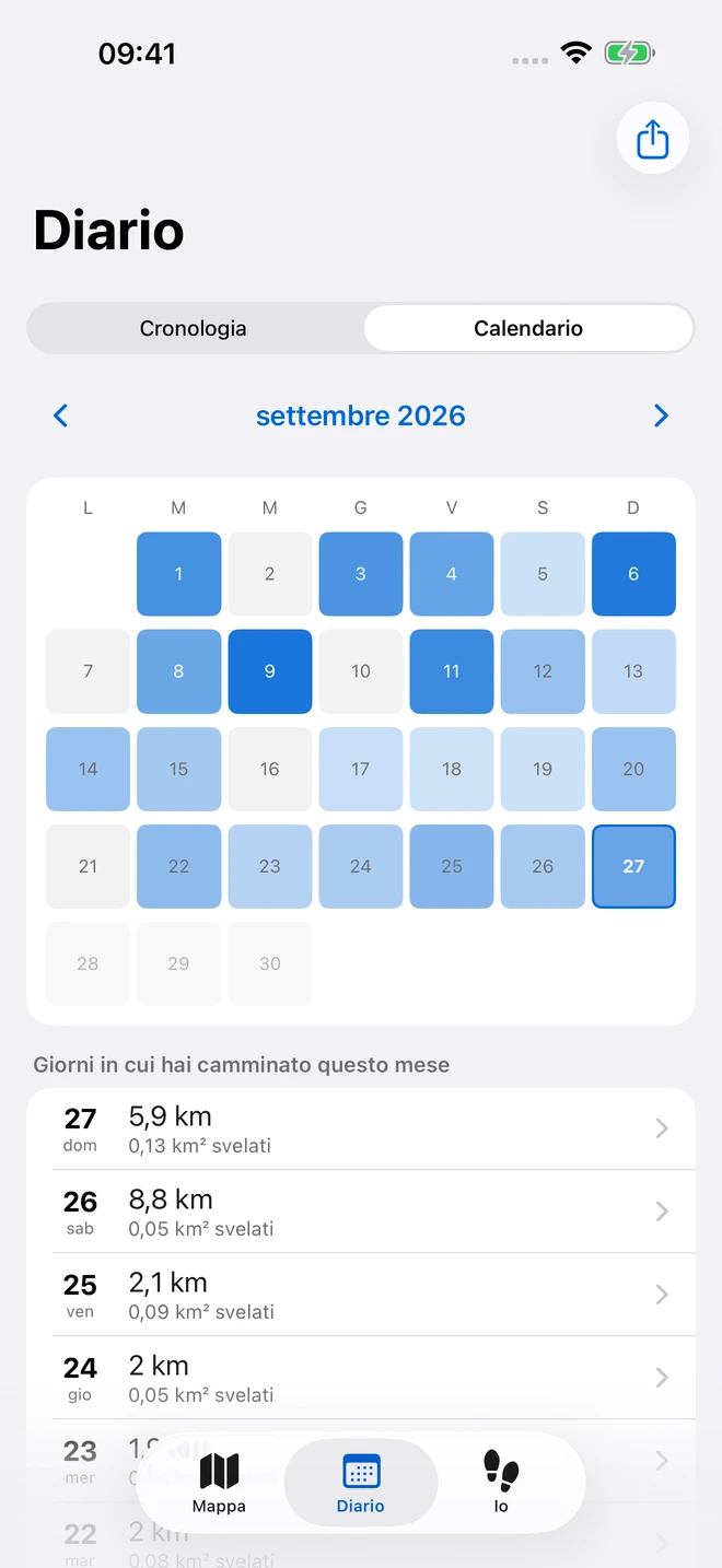 Un piccolo segno per ogni giorno
