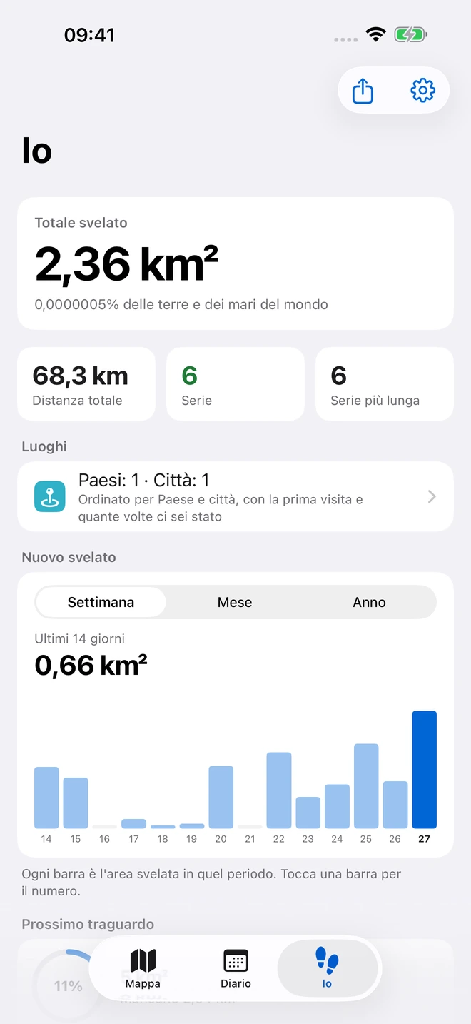 Il tuo mondo, passo dopo passo