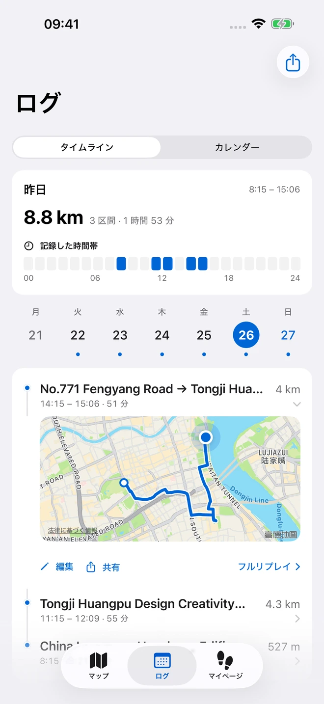 一日ごとのタイムライン