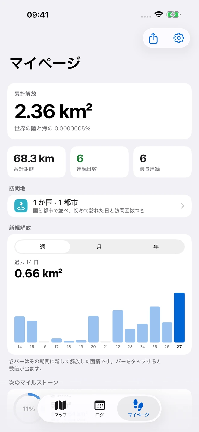 少しずつ、自分だけの世界へ