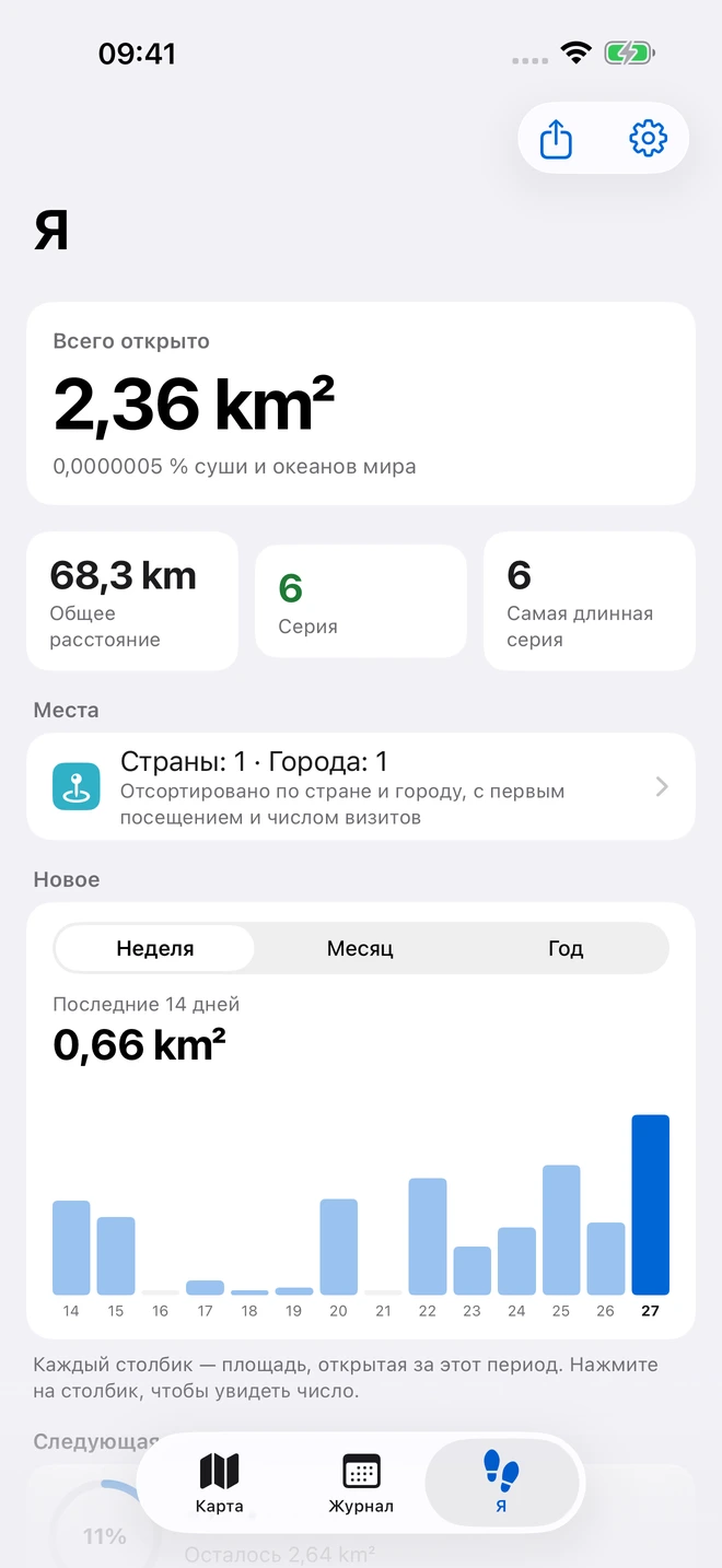 Ваш мир растёт шаг за шагом